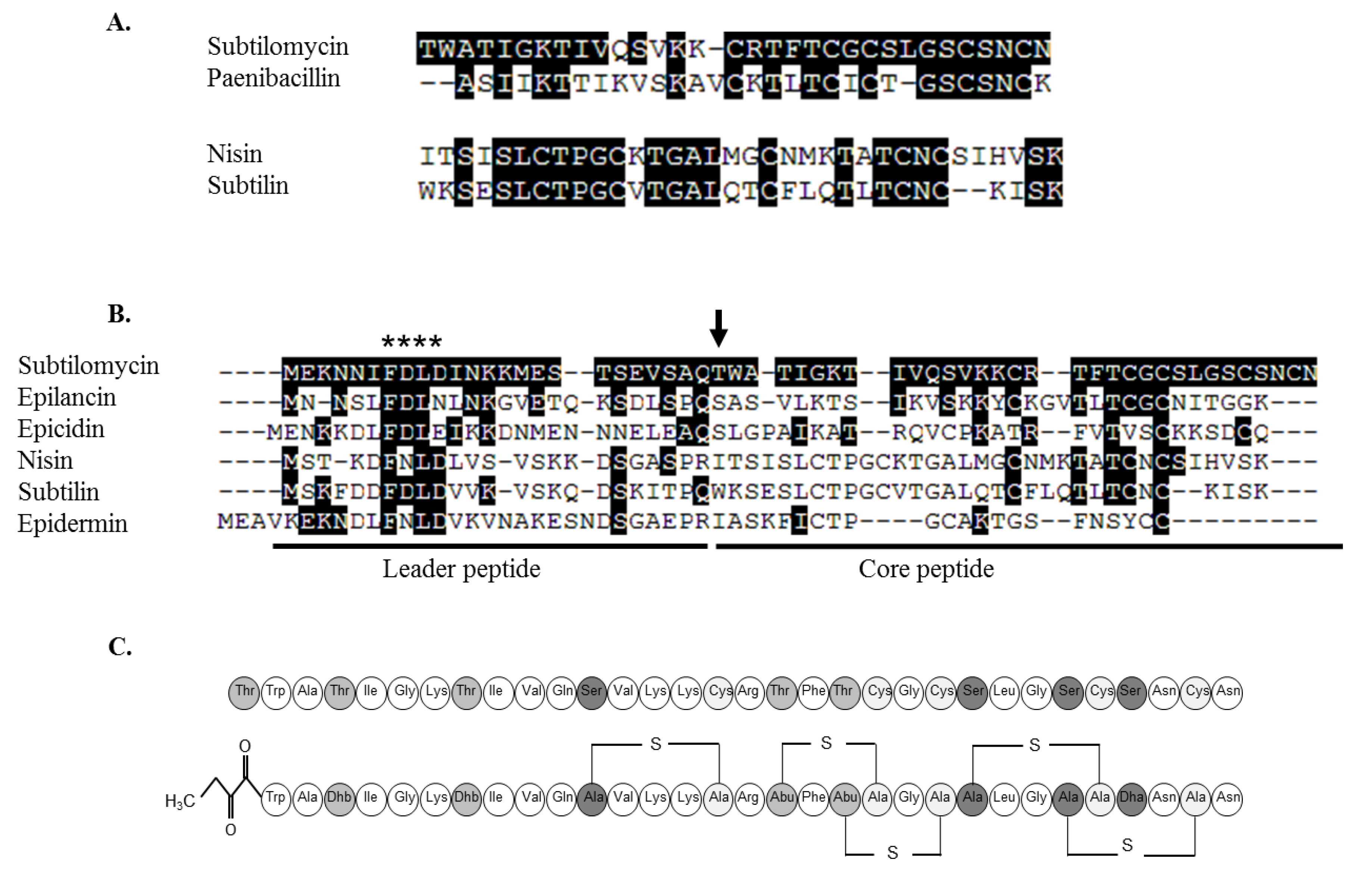 Marinedrugs 11 01878 g005