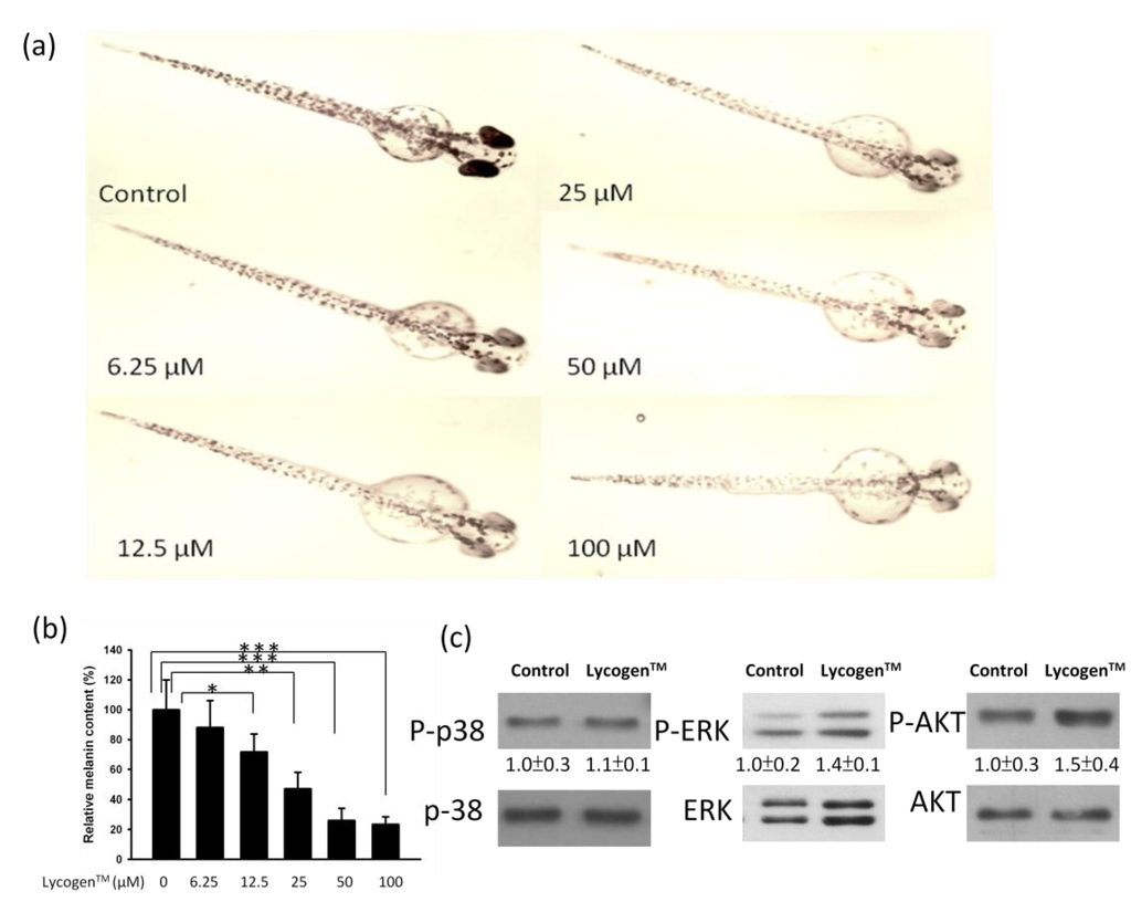 Marinedrugs 11 01899 g005 1024