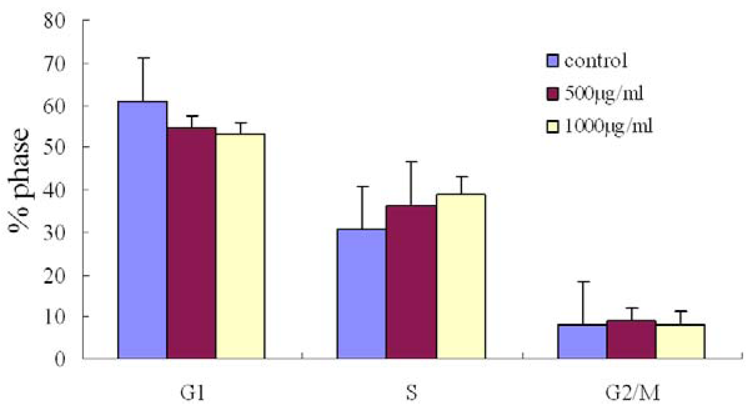 Marinedrugs 11 01961 g002