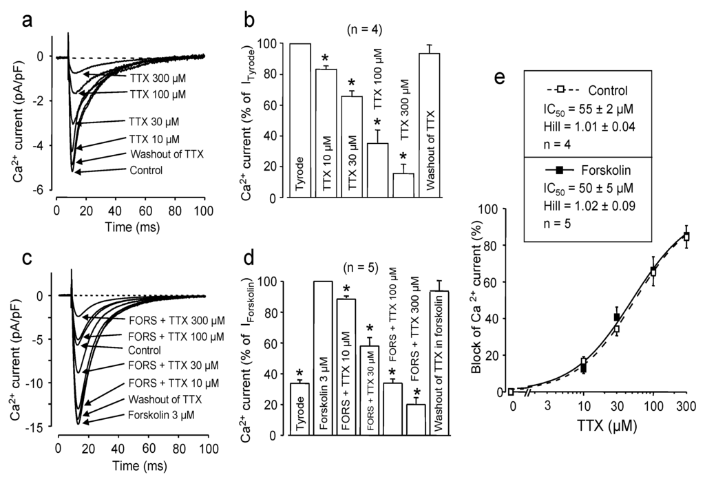 Marinedrugs 11 02140 g001 1024