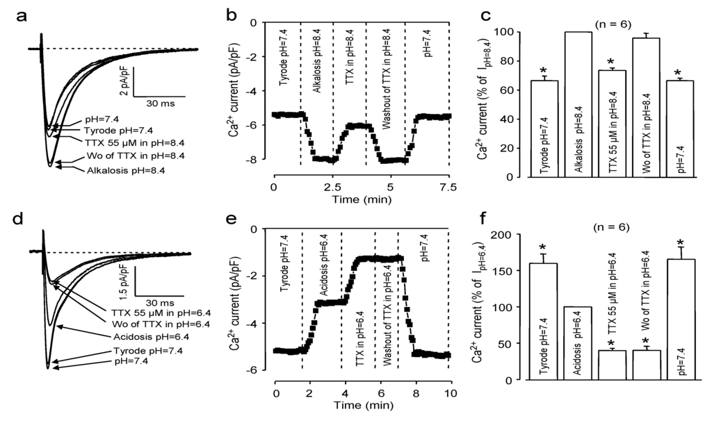 Marinedrugs 11 02140 g002 1024