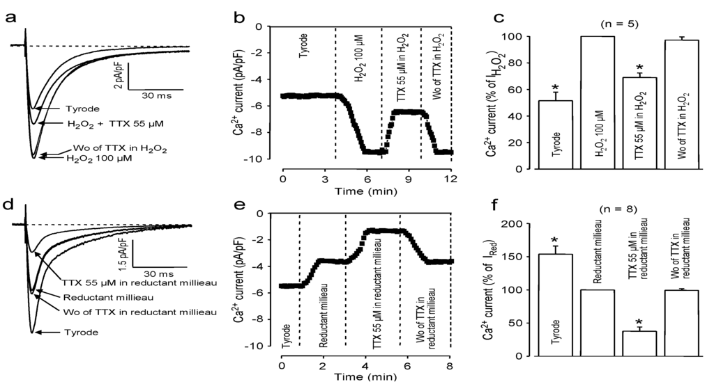Marinedrugs 11 02140 g003 1024