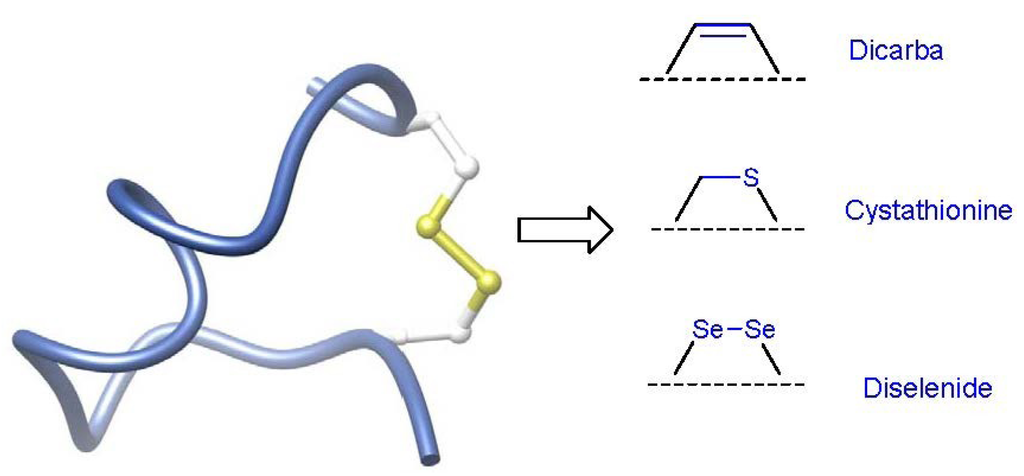 Marinedrugs 11 02293 g009 1024