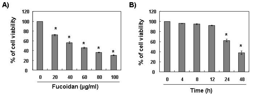 Marinedrugs 11 02347 g001 1024