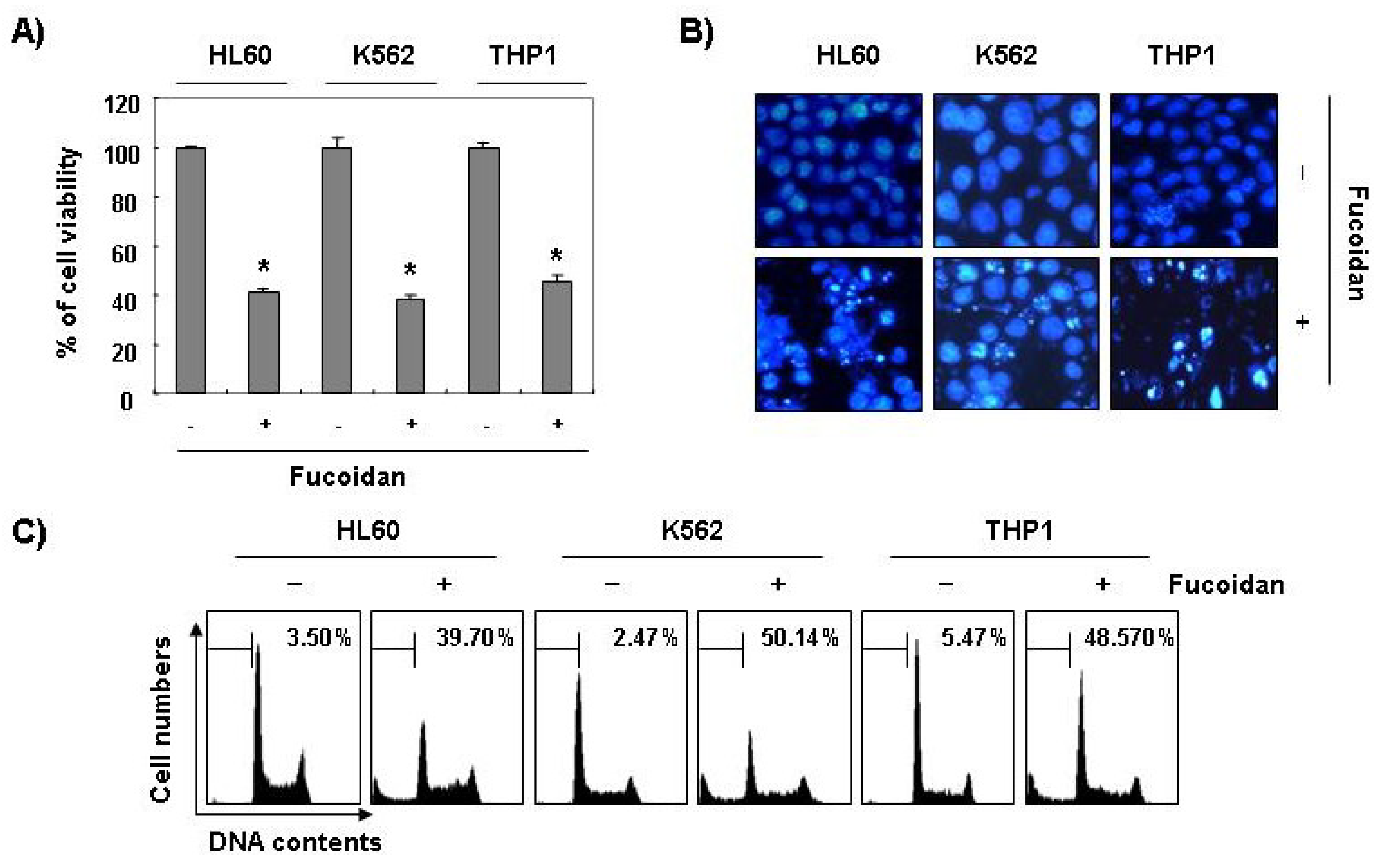 Marinedrugs 11 02347 g003