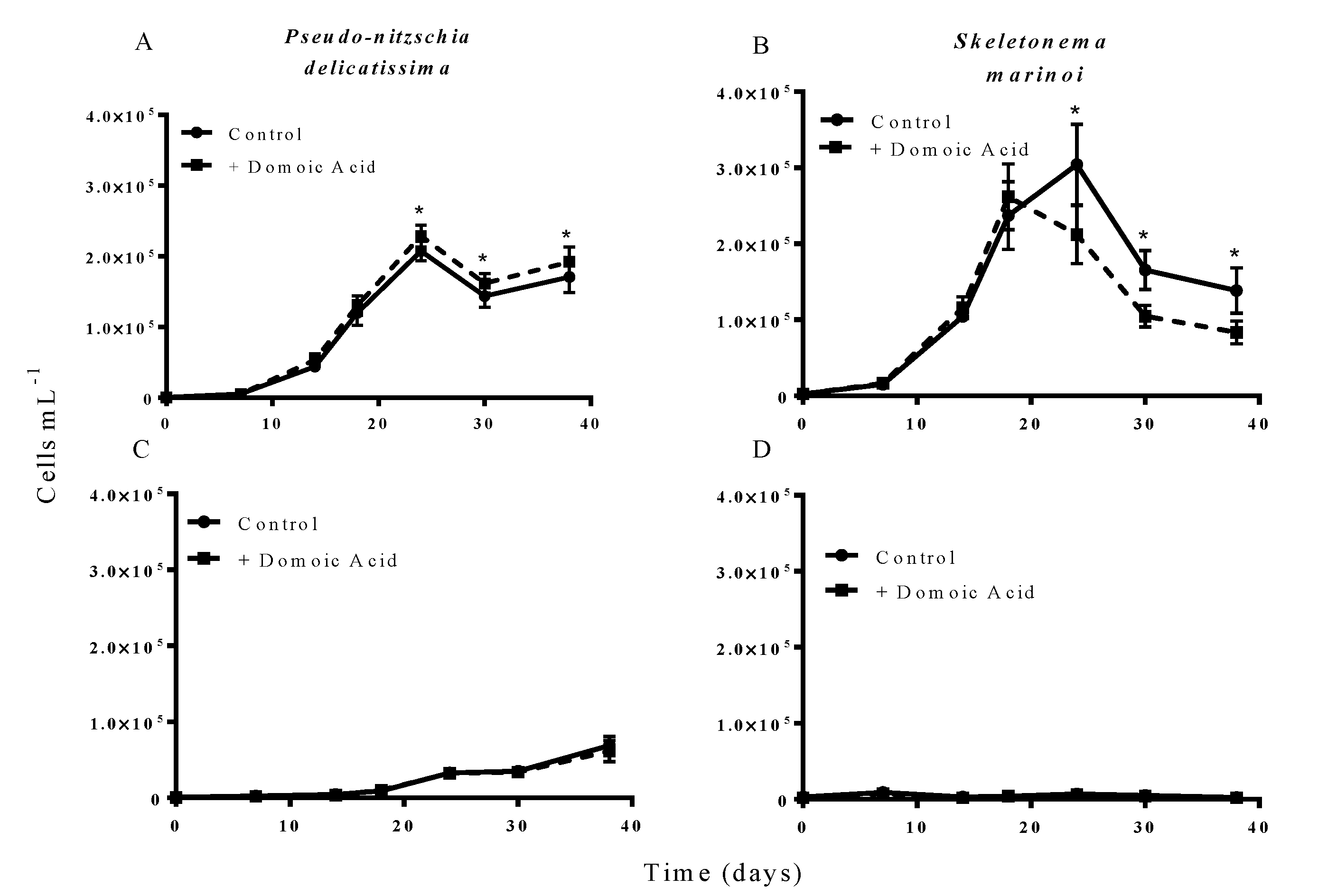 Marinedrugs 11 02398 g002