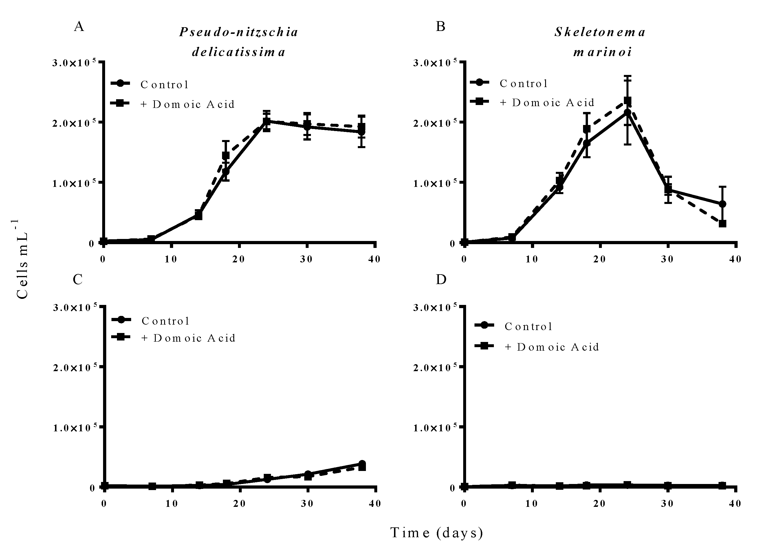 Marinedrugs 11 02398 g003