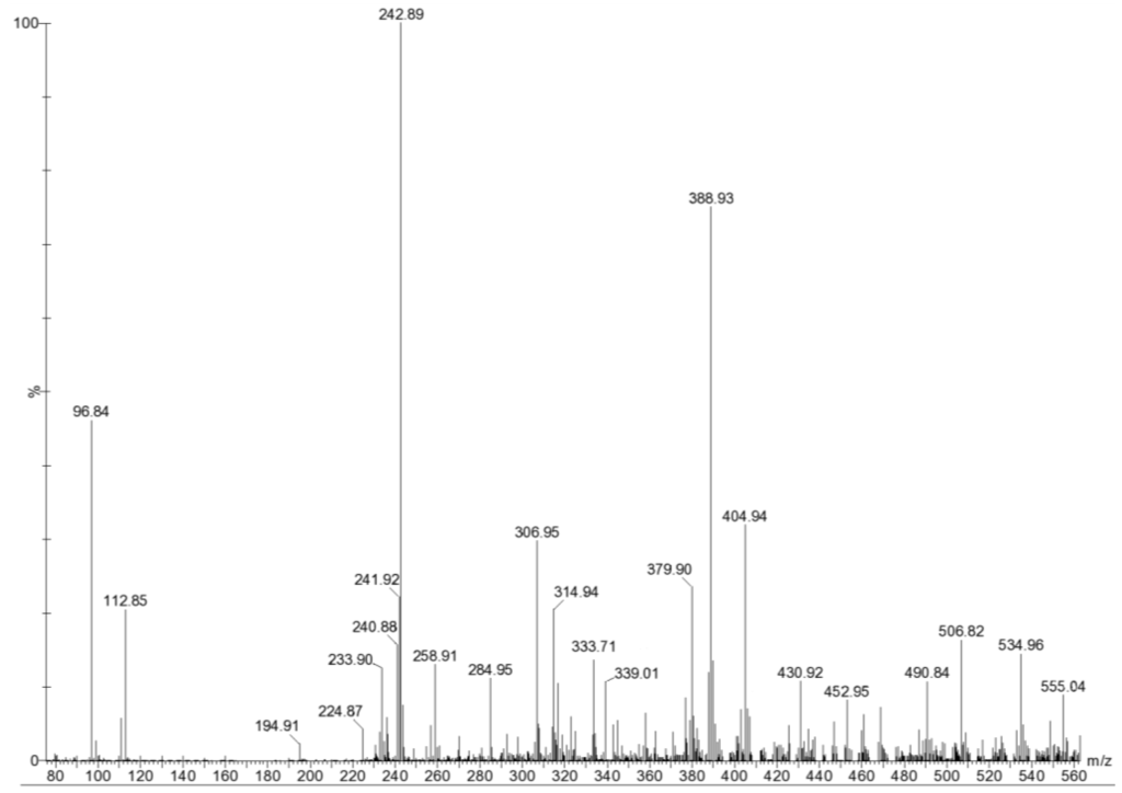 Marinedrugs 11 02431 g001 1024