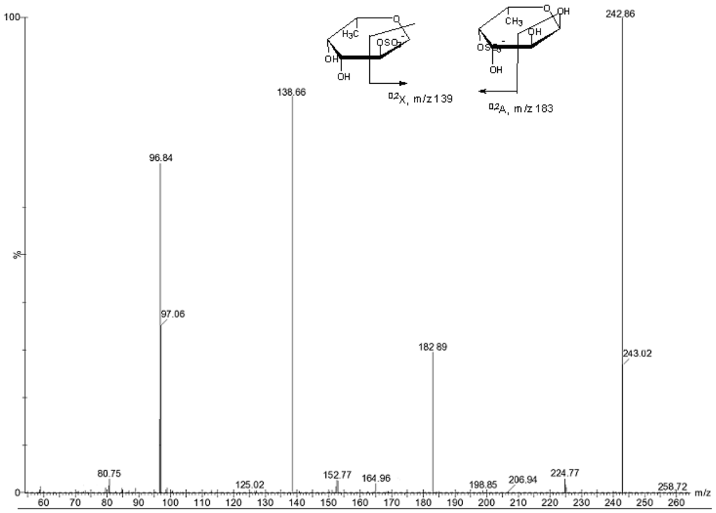 Marinedrugs 11 02431 g002 1024