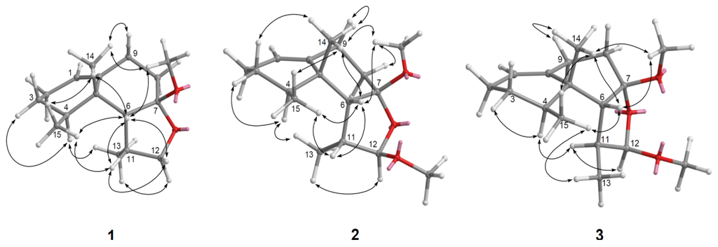 Marinedrugs 11 02501 g003 1024