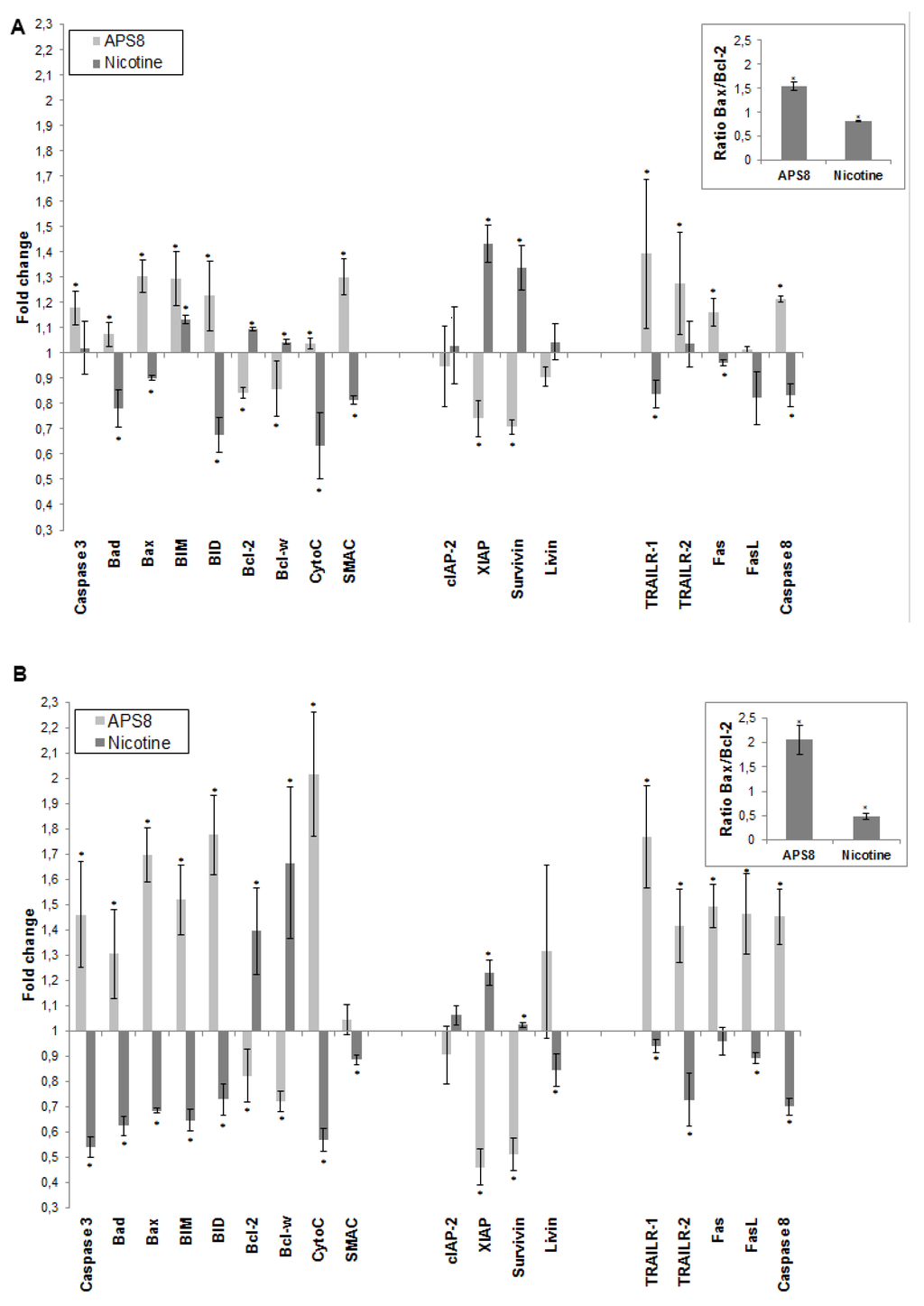 Marinedrugs 11 02574 g005 1024