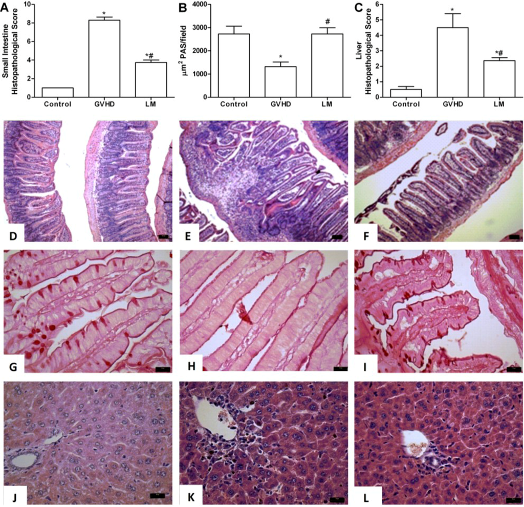 Marinedrugs 11 02595 g001 1024