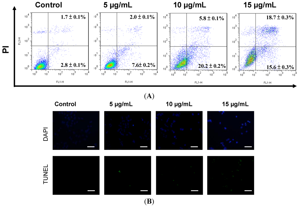 Marinedrugs 11 02625 g002 1024