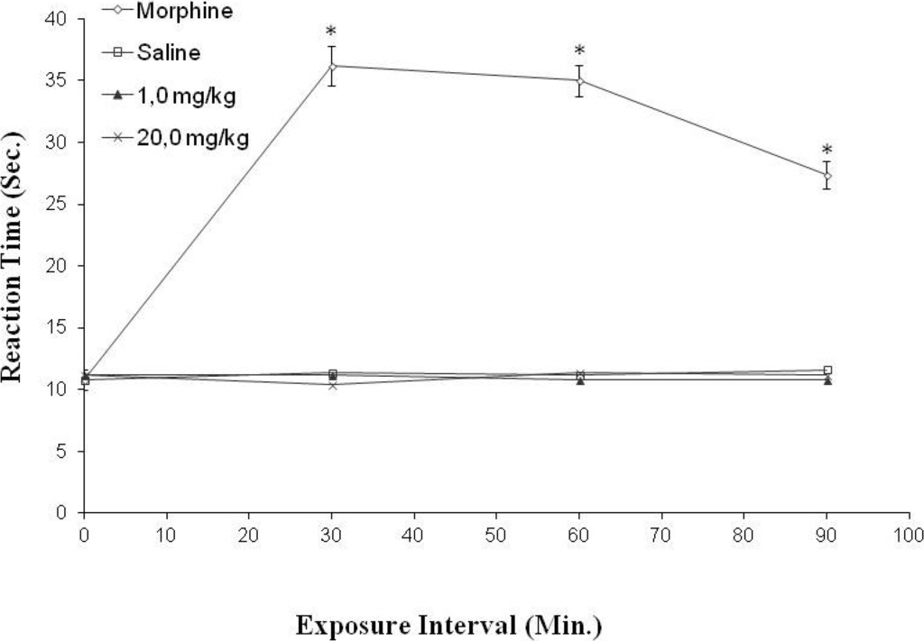 Marinedrugs 11 02722 g009 1024
