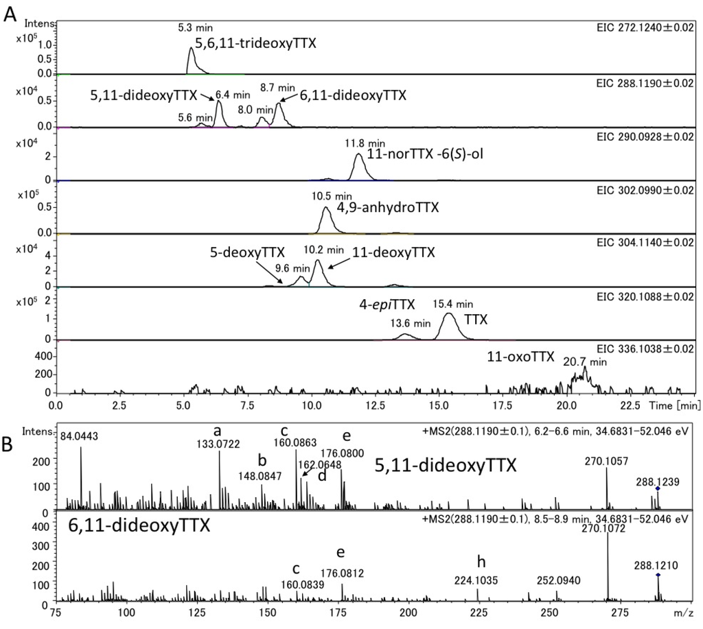 Marinedrugs 11 02799 g005 1024