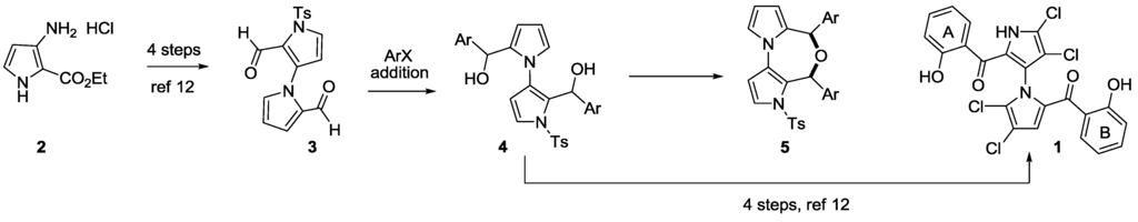 Marinedrugs 11 02927 g004 1024
