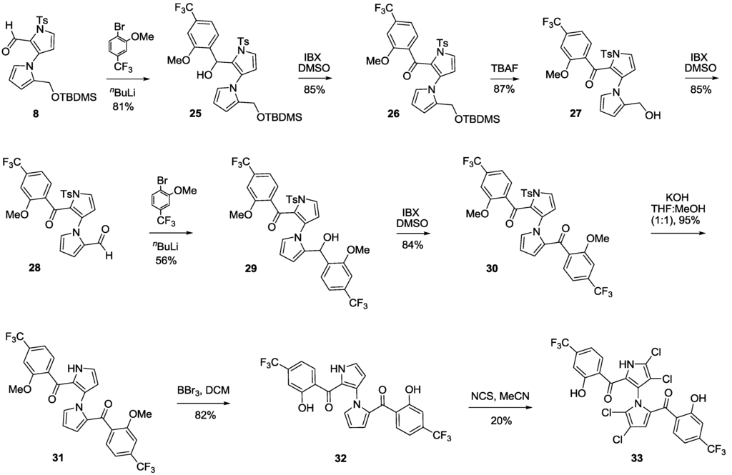 Marinedrugs 11 02927 g007 1024