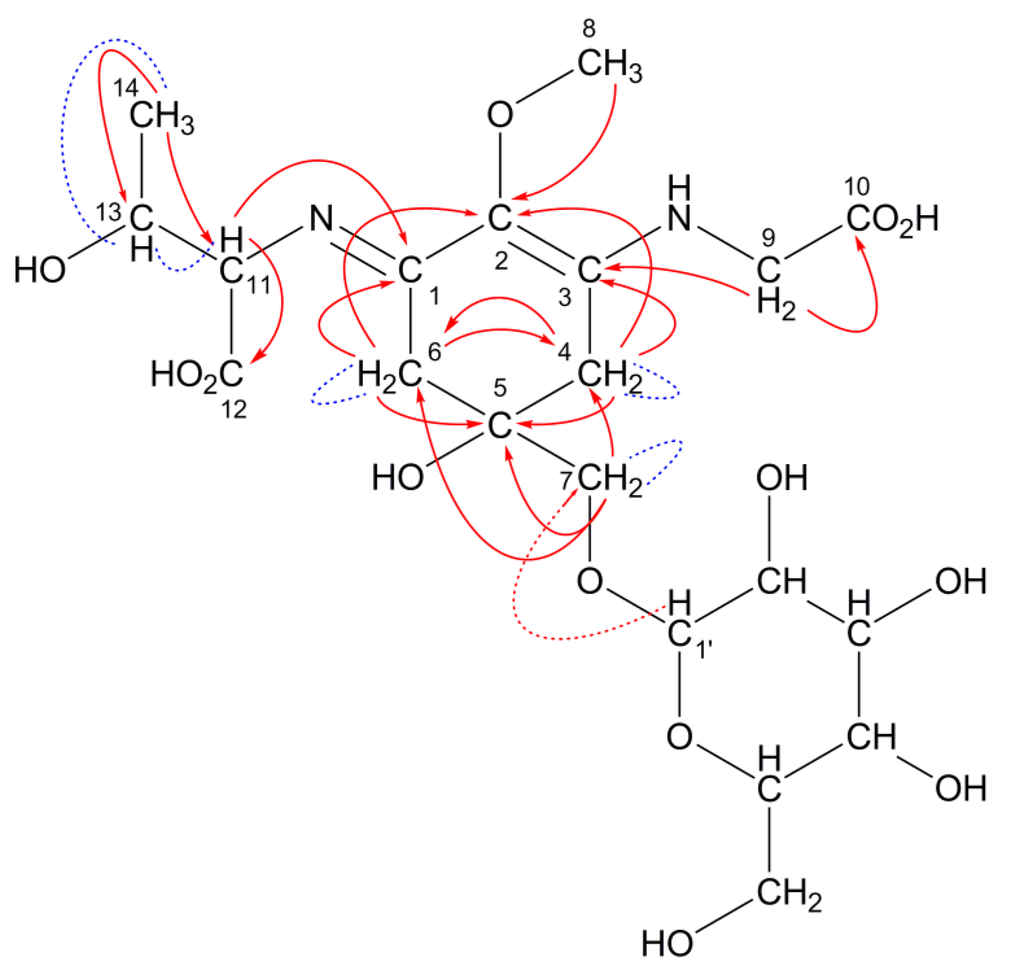 Marinedrugs 11 03124 g004 1024