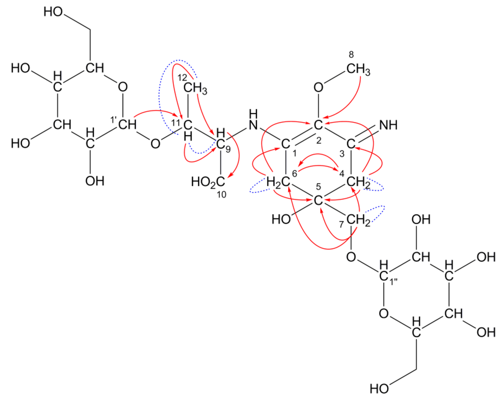Marinedrugs 11 03124 g006 1024