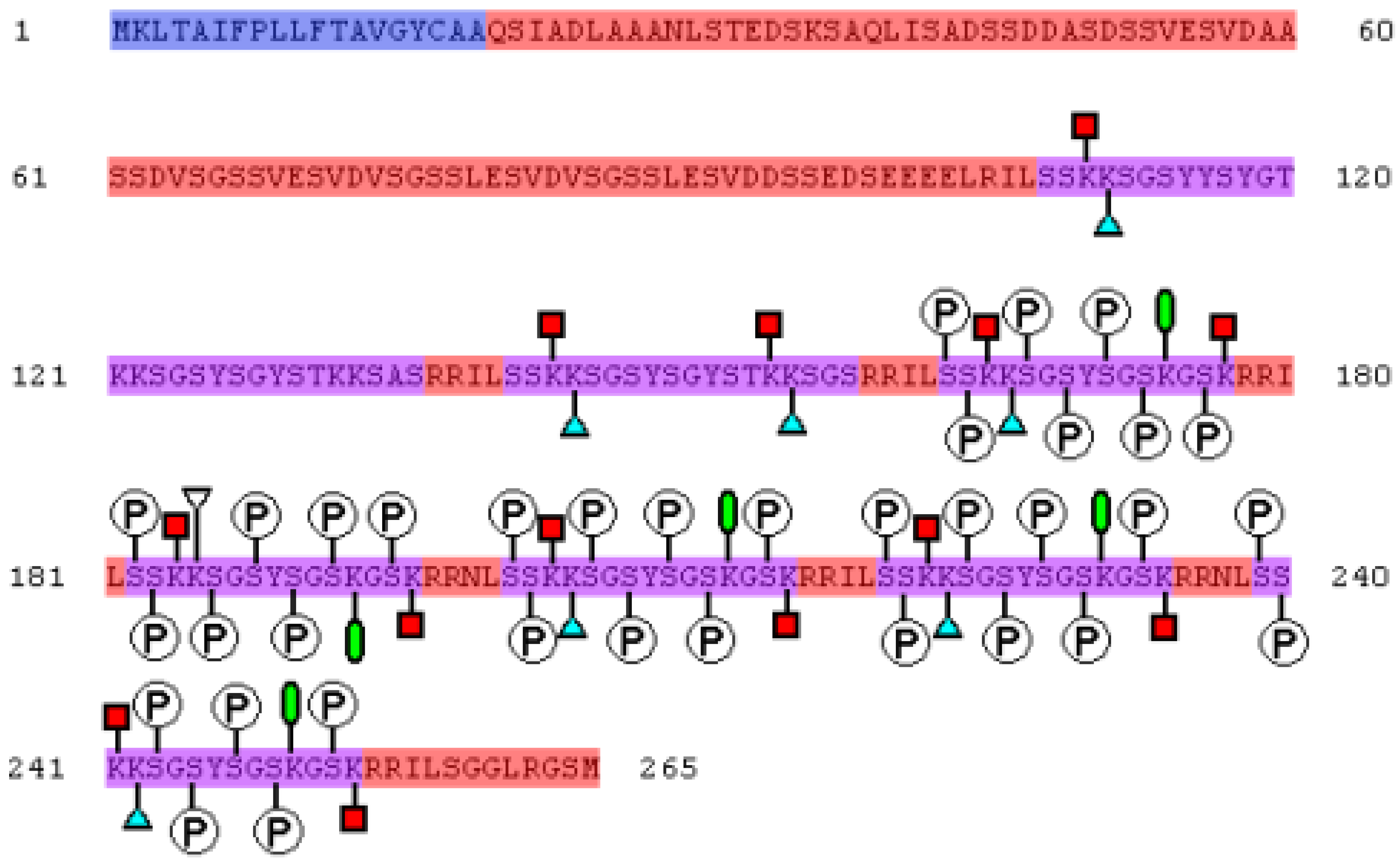 Marinedrugs 11 03155 g001