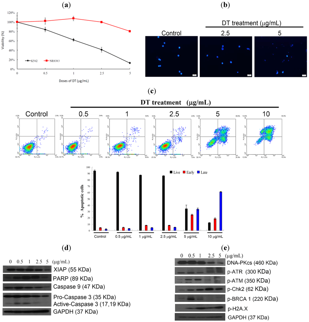 Marinedrugs 11 03168 g002 1024