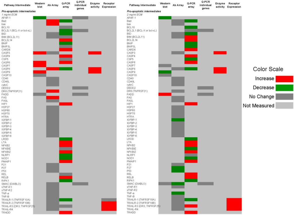 Marinedrugs 11 03224 g014 1024