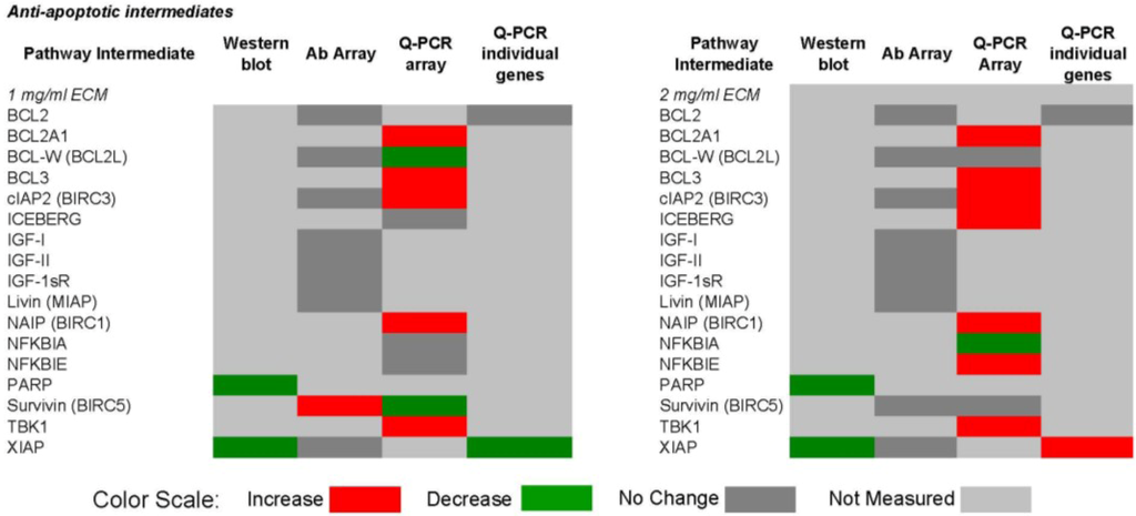 Marinedrugs 11 03224 g015 1024