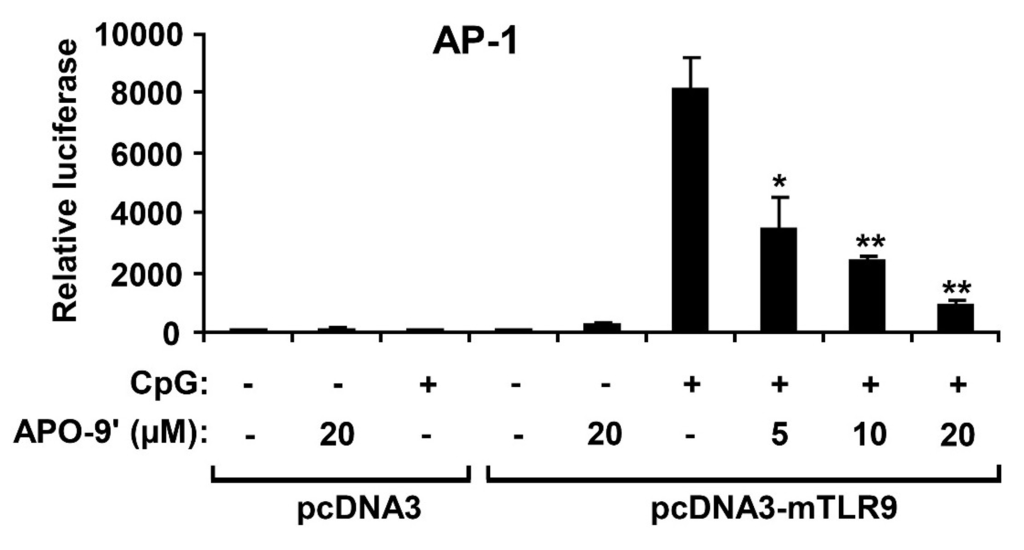 Marinedrugs 11 03272 g006 1024