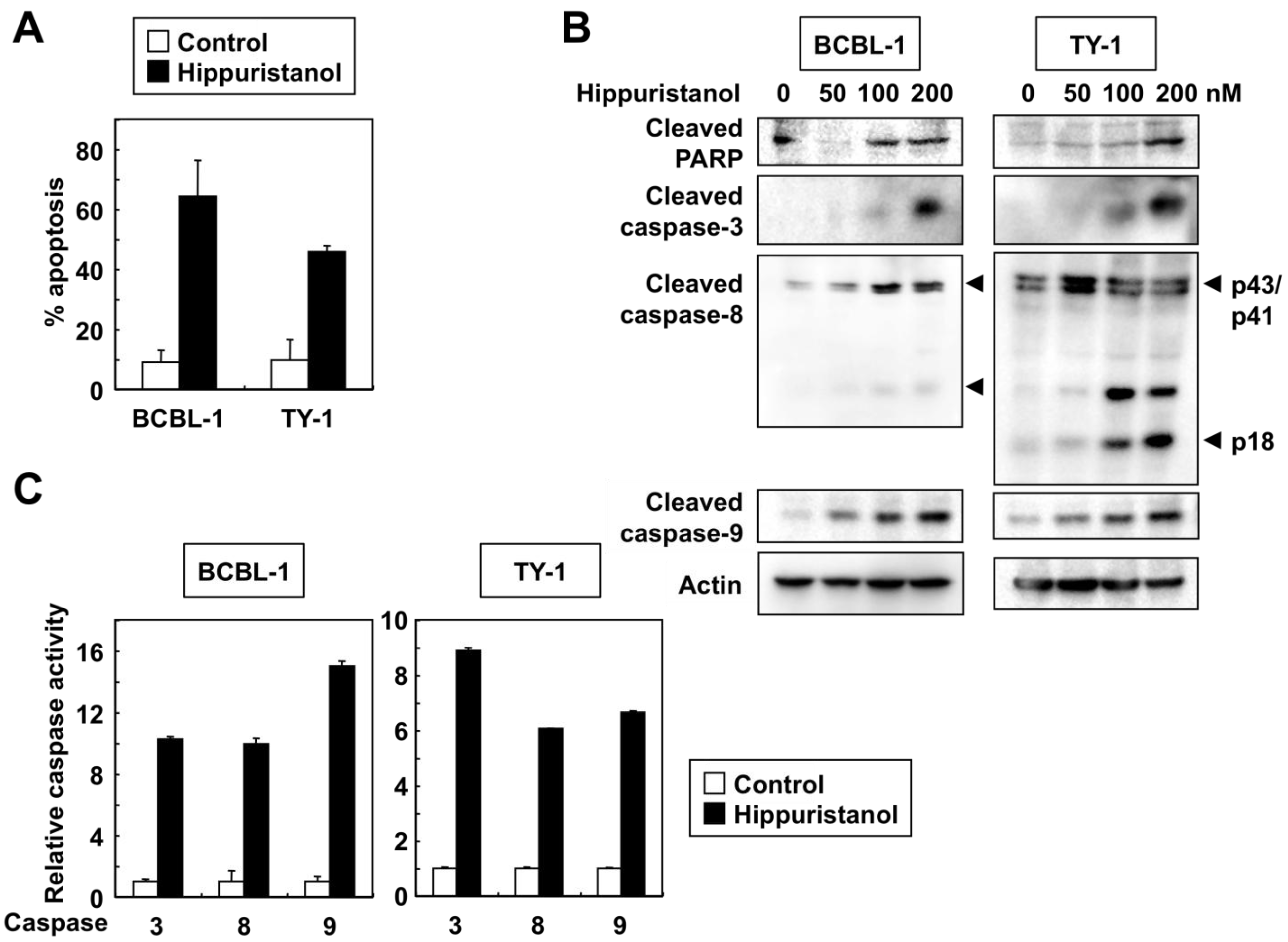Marinedrugs 11 03410 g002