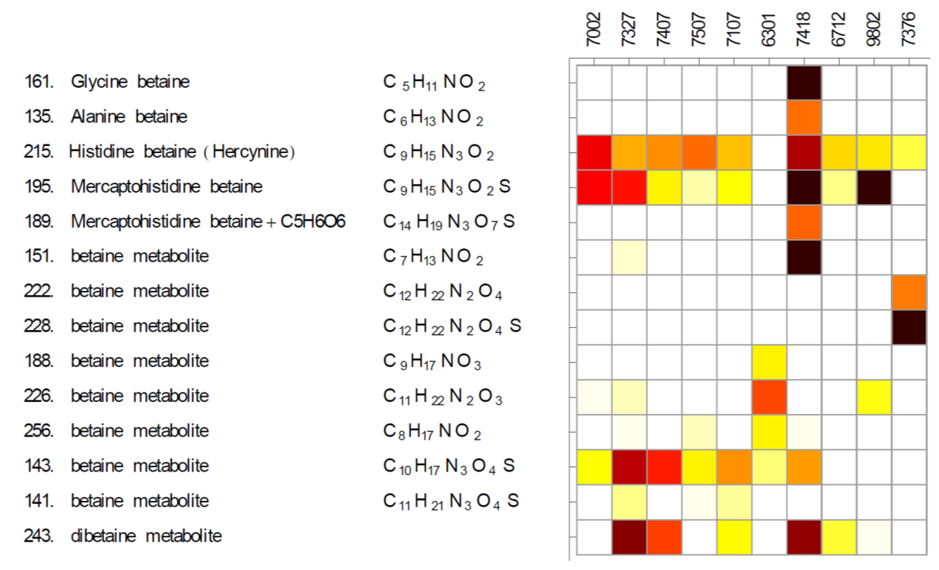 Marinedrugs 11 03617 g002