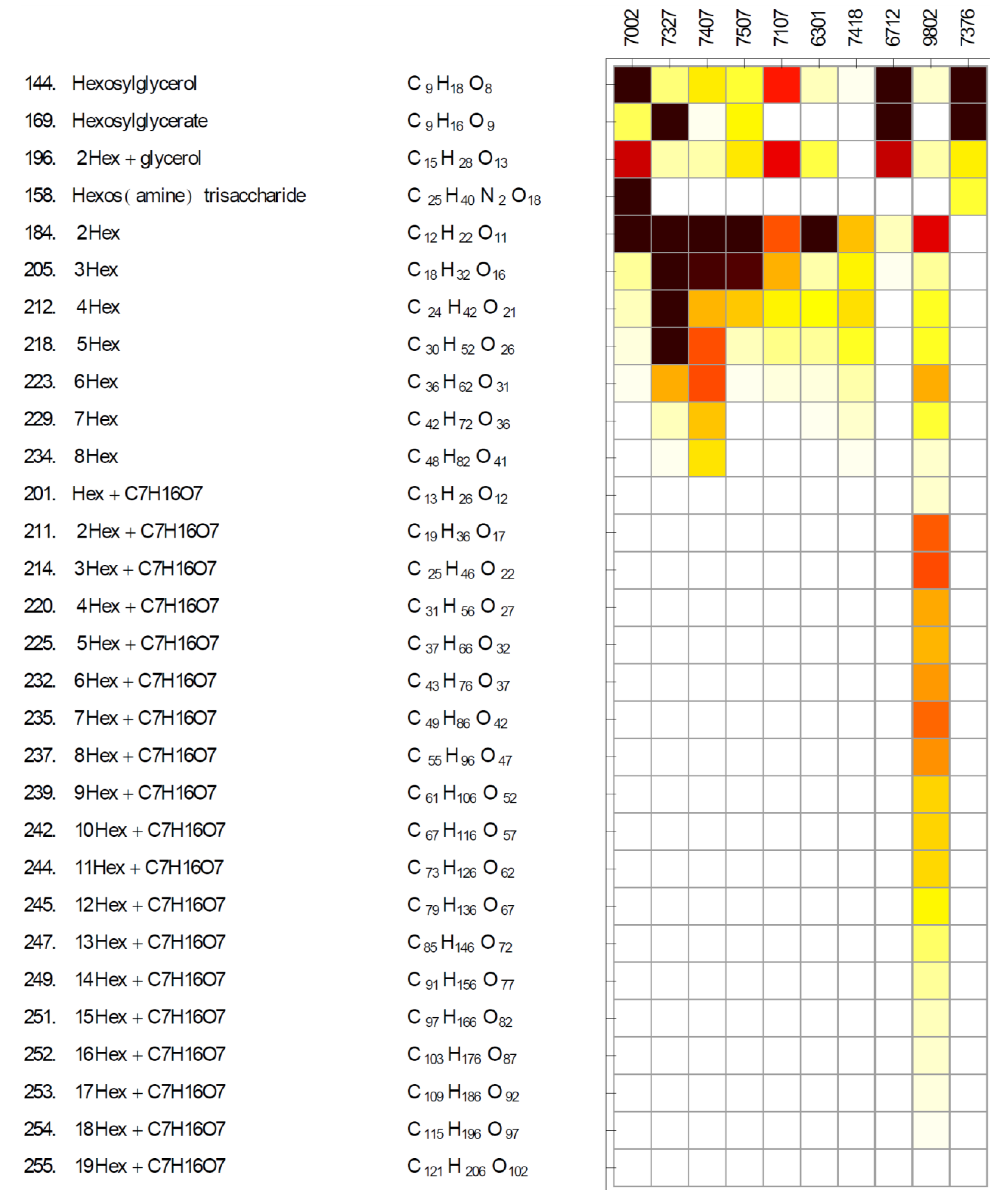 Marinedrugs 11 03617 g003