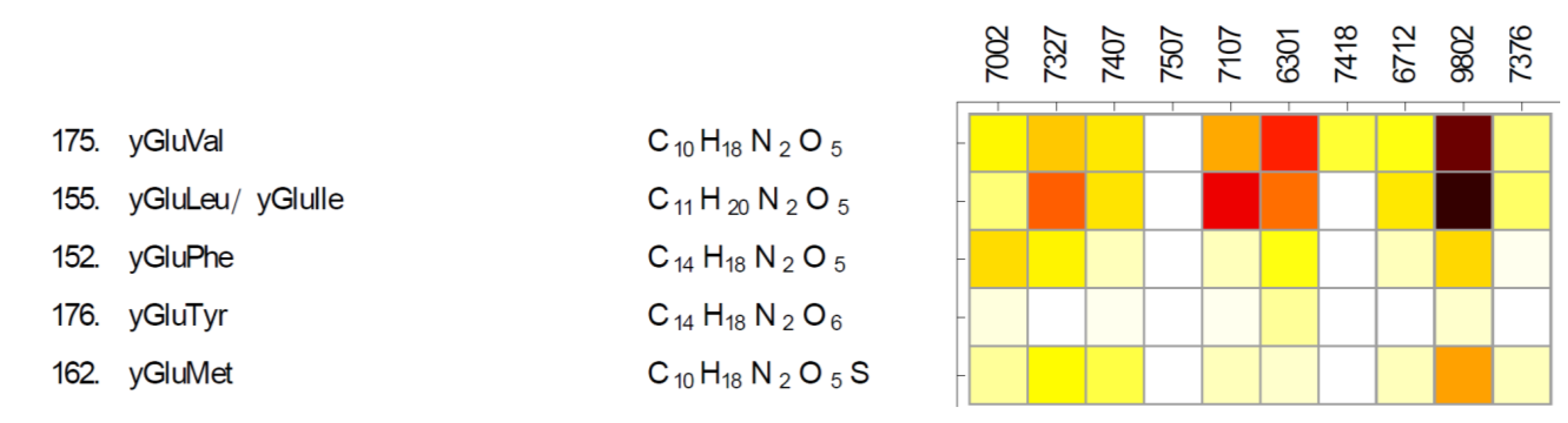 Marinedrugs 11 03617 g004