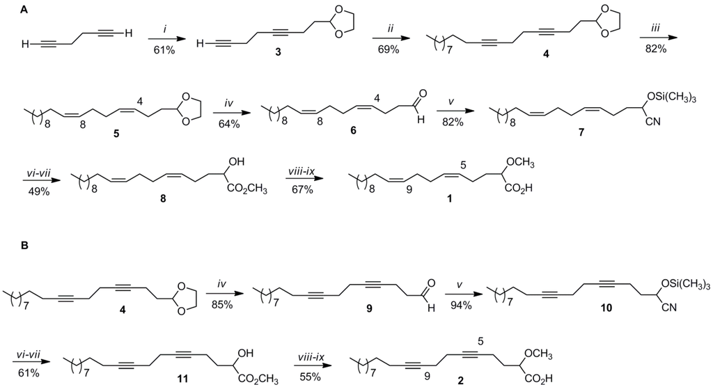 Marinedrugs 11 03661 g005 1024