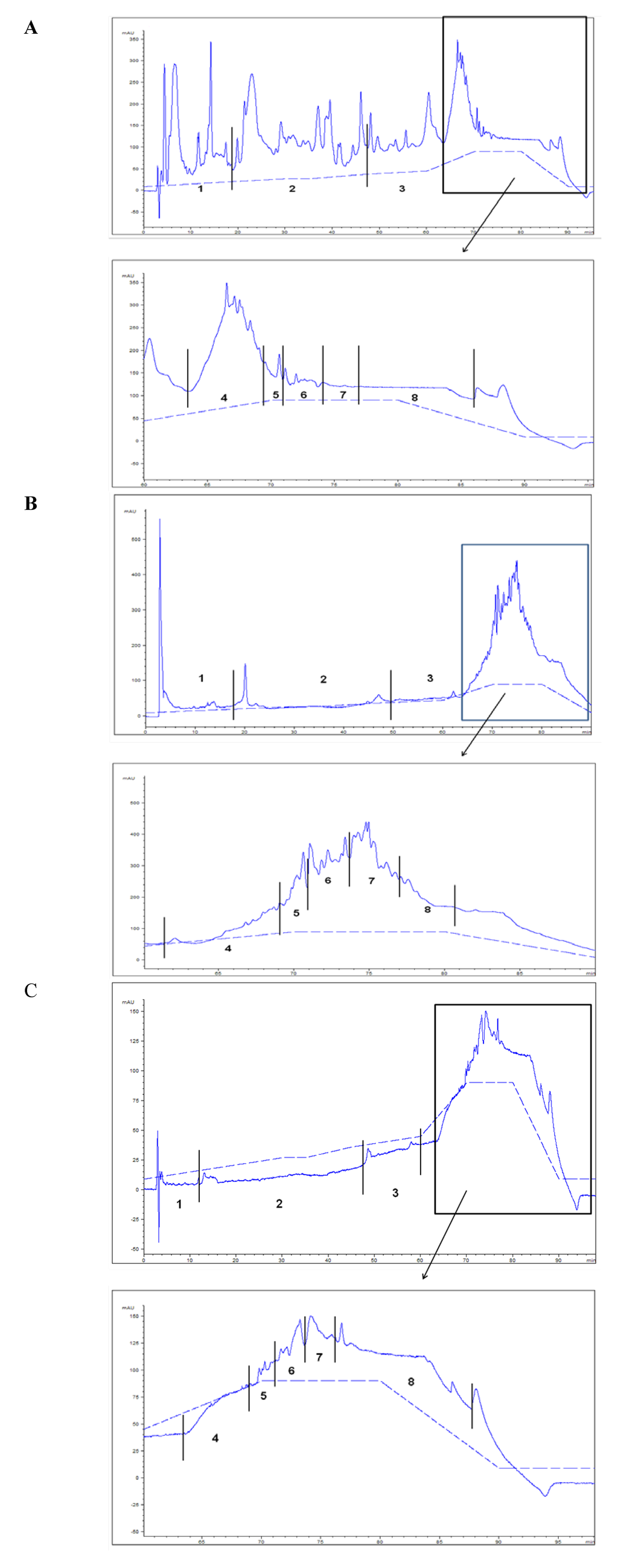 Marinedrugs 11 03676 g002 1024