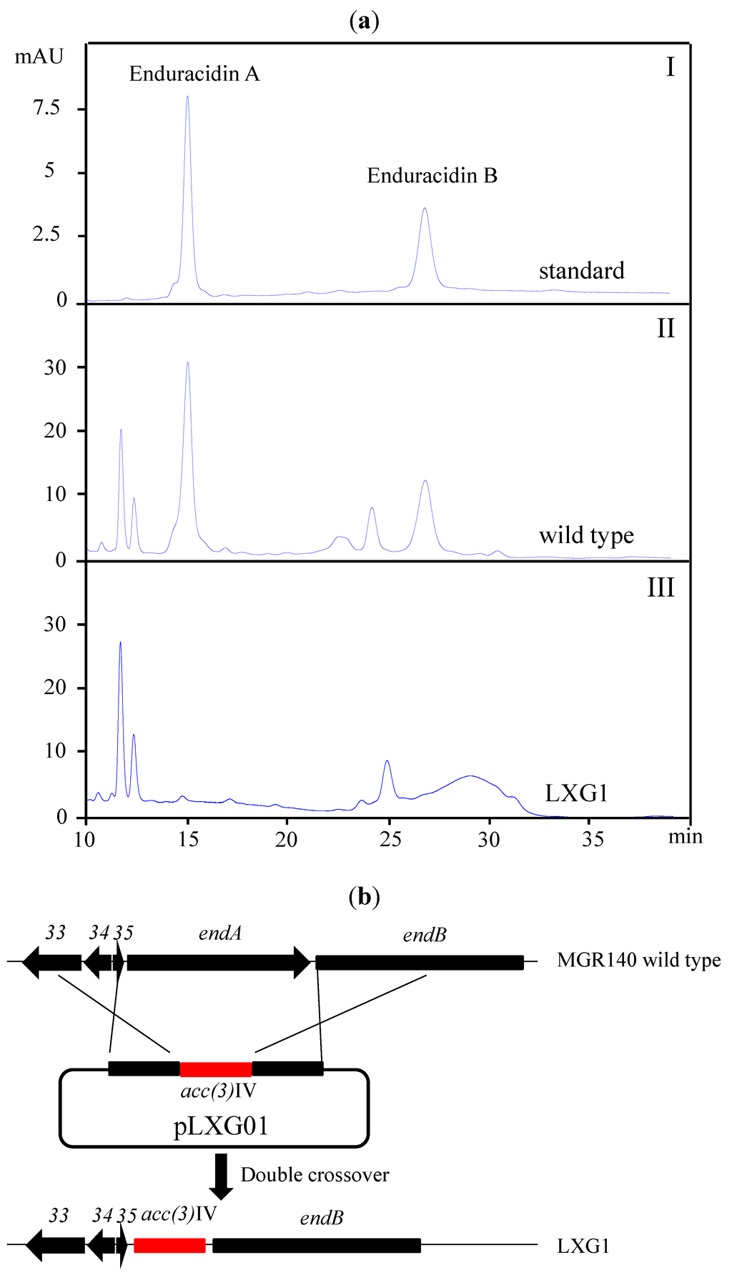 Marinedrugs 11 03875 g003 1024