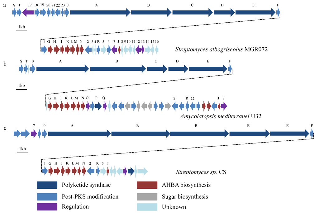 Marinedrugs 11 03875 g004 1024