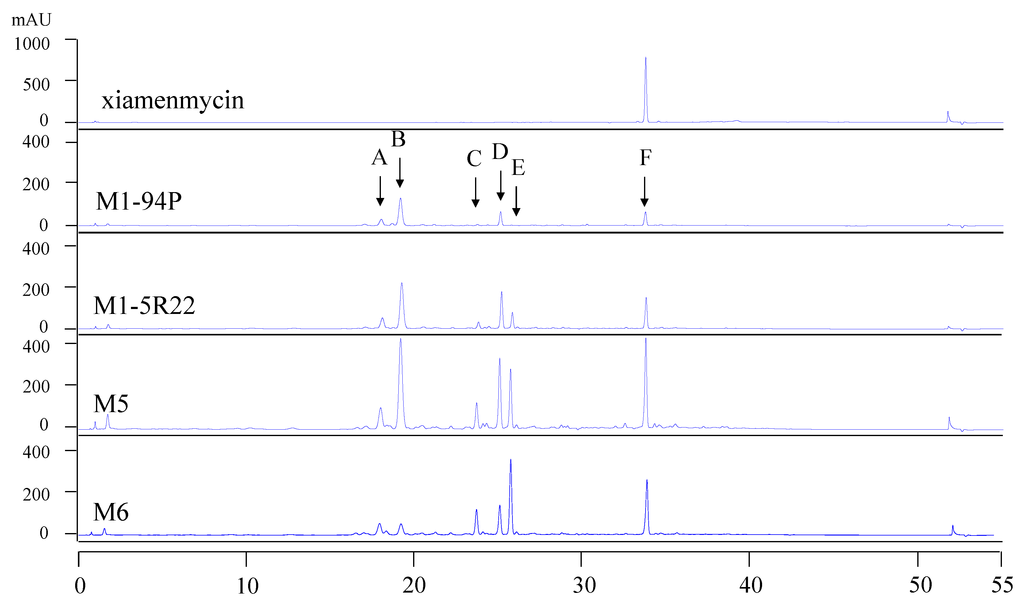 Marinedrugs 11 04035 g001 1024