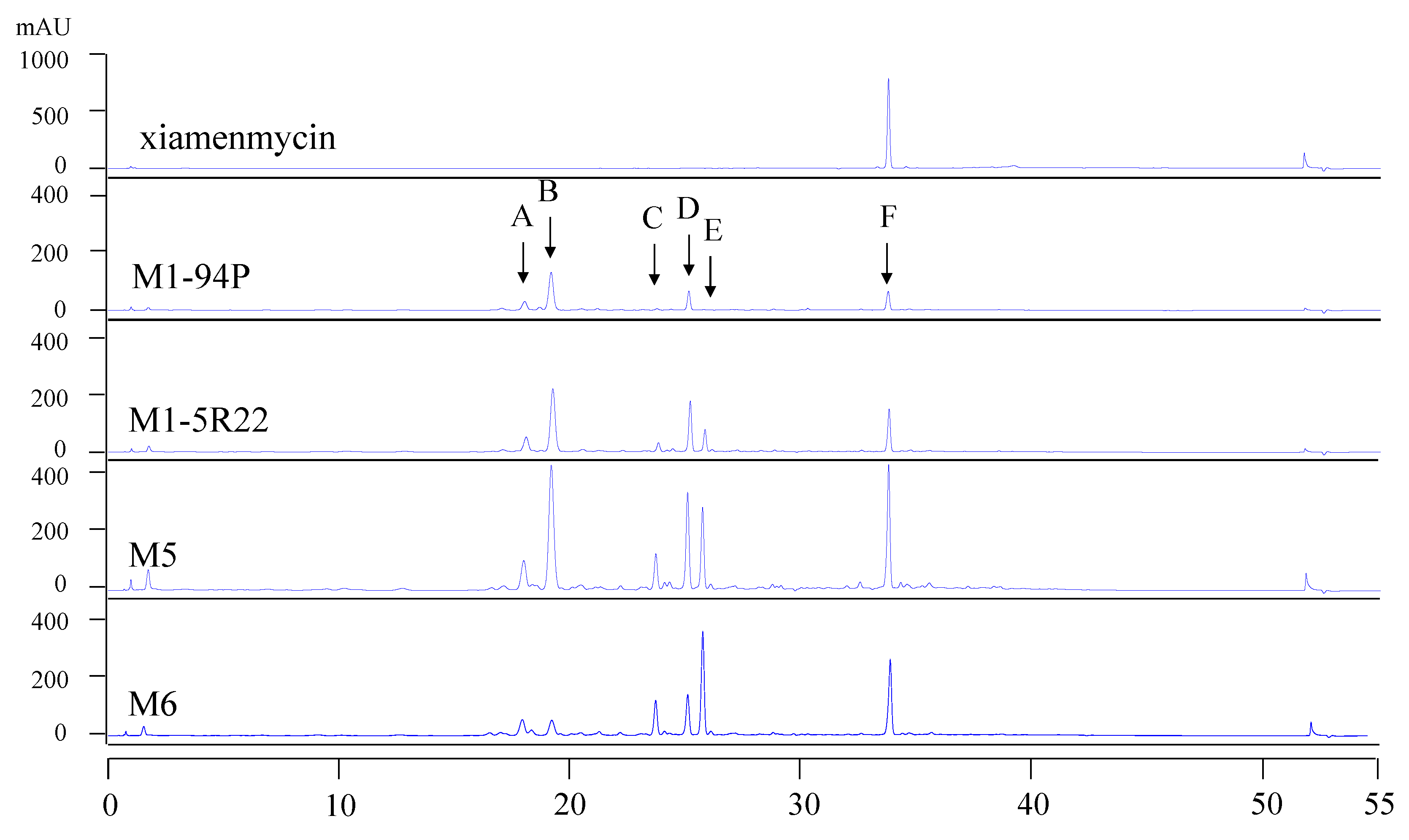 Marinedrugs 11 04035 g001
