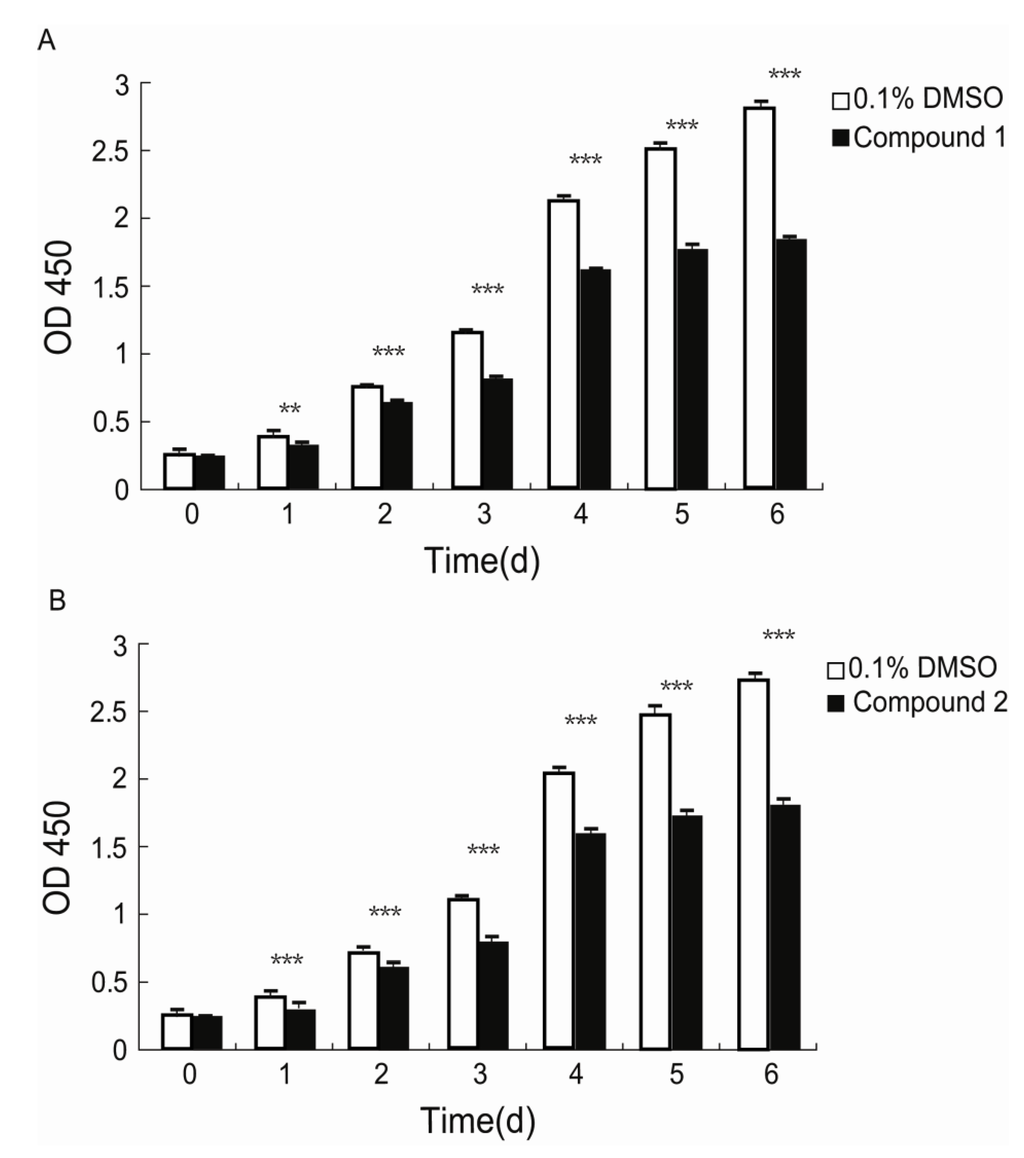 Marinedrugs 11 04035 g003 1024