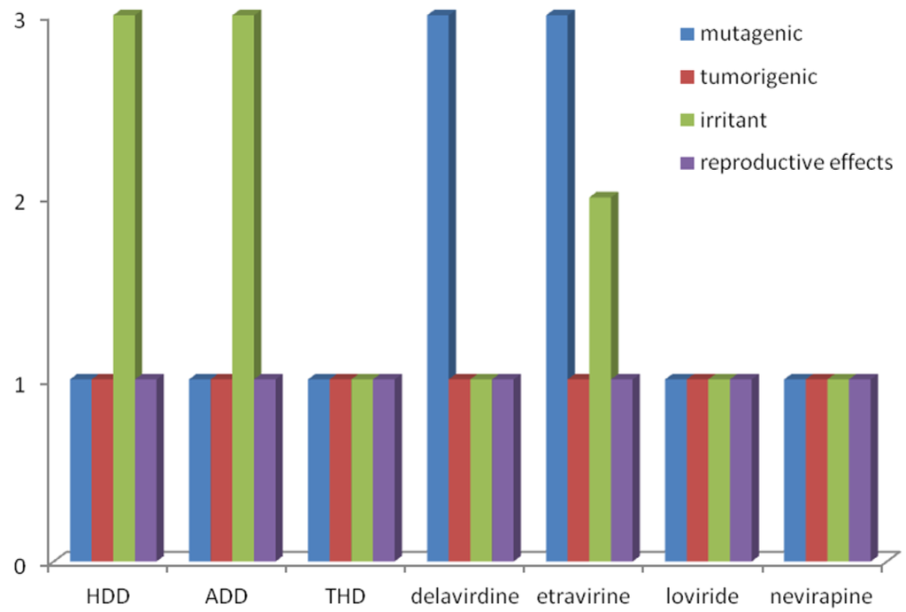 Marinedrugs 11 04127 g002 1024