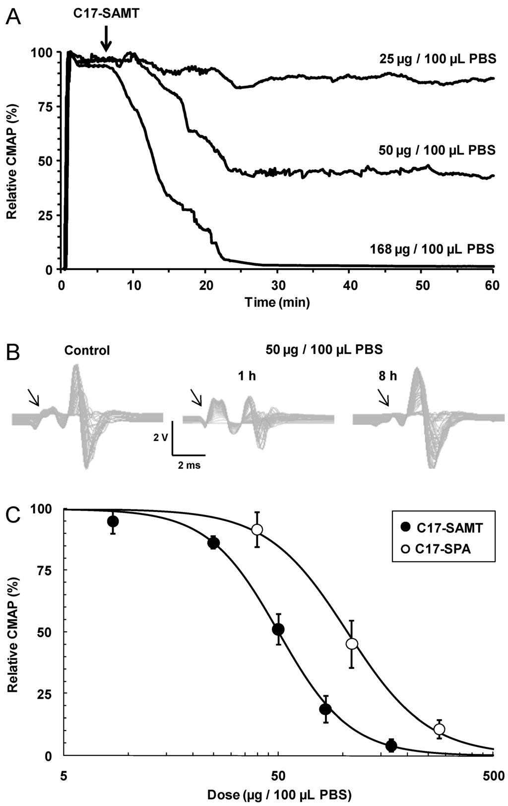 Marinedrugs 11 04724 g003 1024