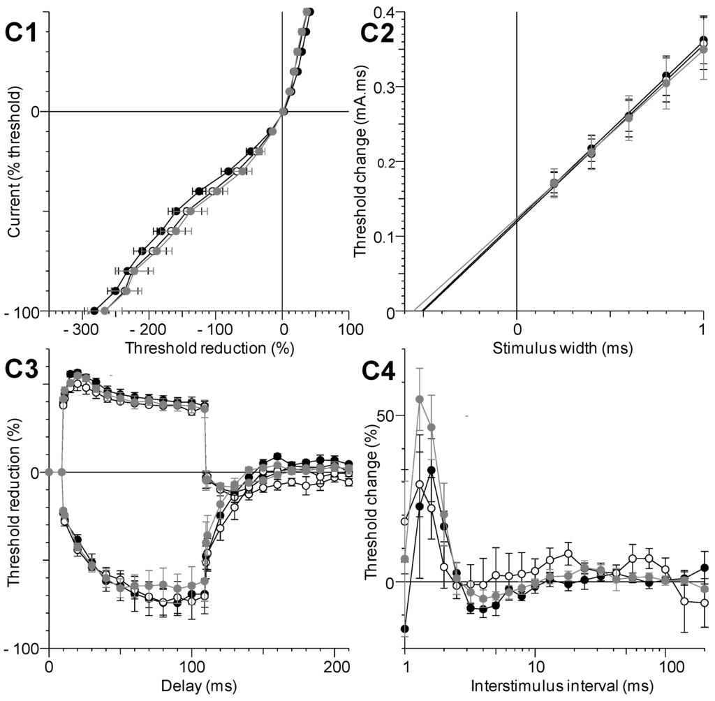 Marinedrugs 11 04724 g004 1024