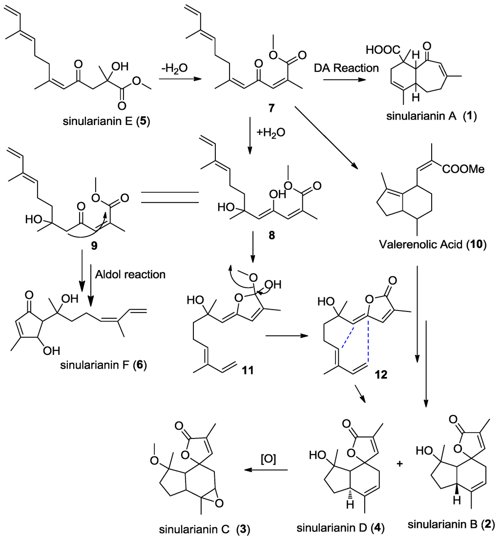 Marinedrugs 11 04741 g004 1024