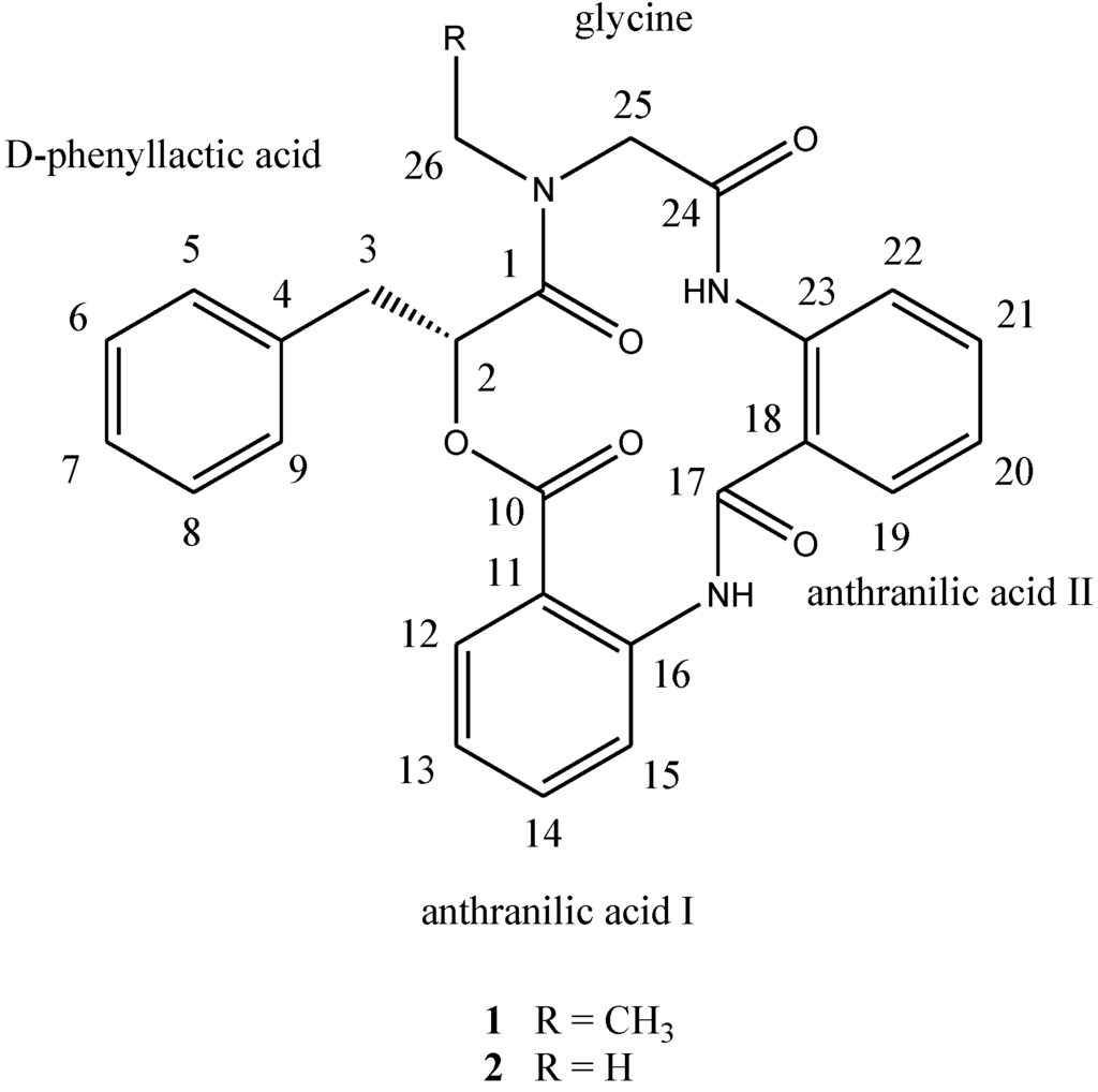 Marinedrugs 11 04761 g006 1024