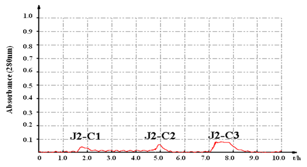 Marinedrugs 11 04773 g002 1024