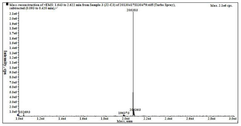 Marinedrugs 11 04773 g005 1024