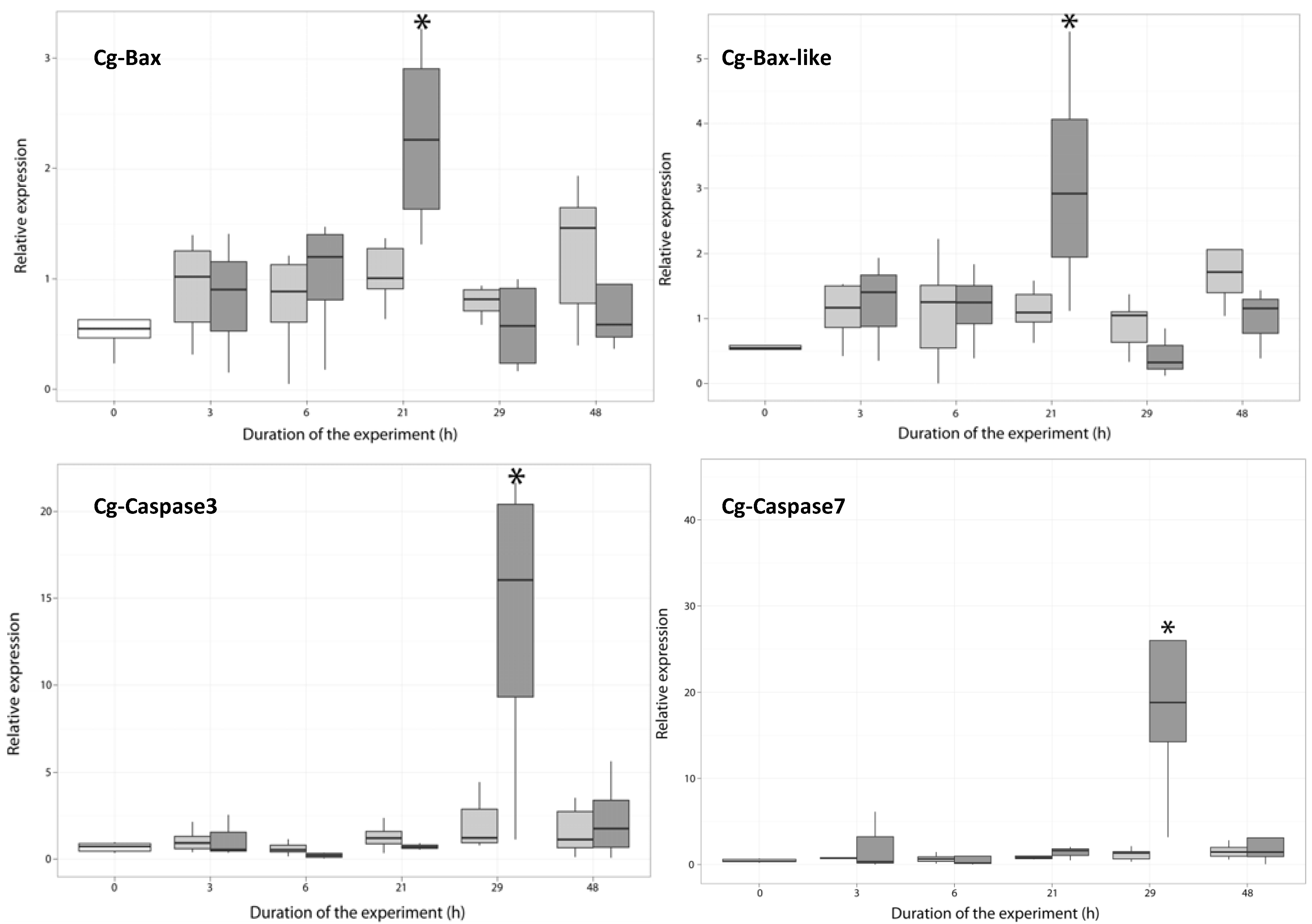 Marinedrugs 11 04799 g003
