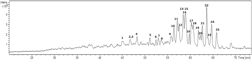 Marinedrugs 11 04815 g002 1024