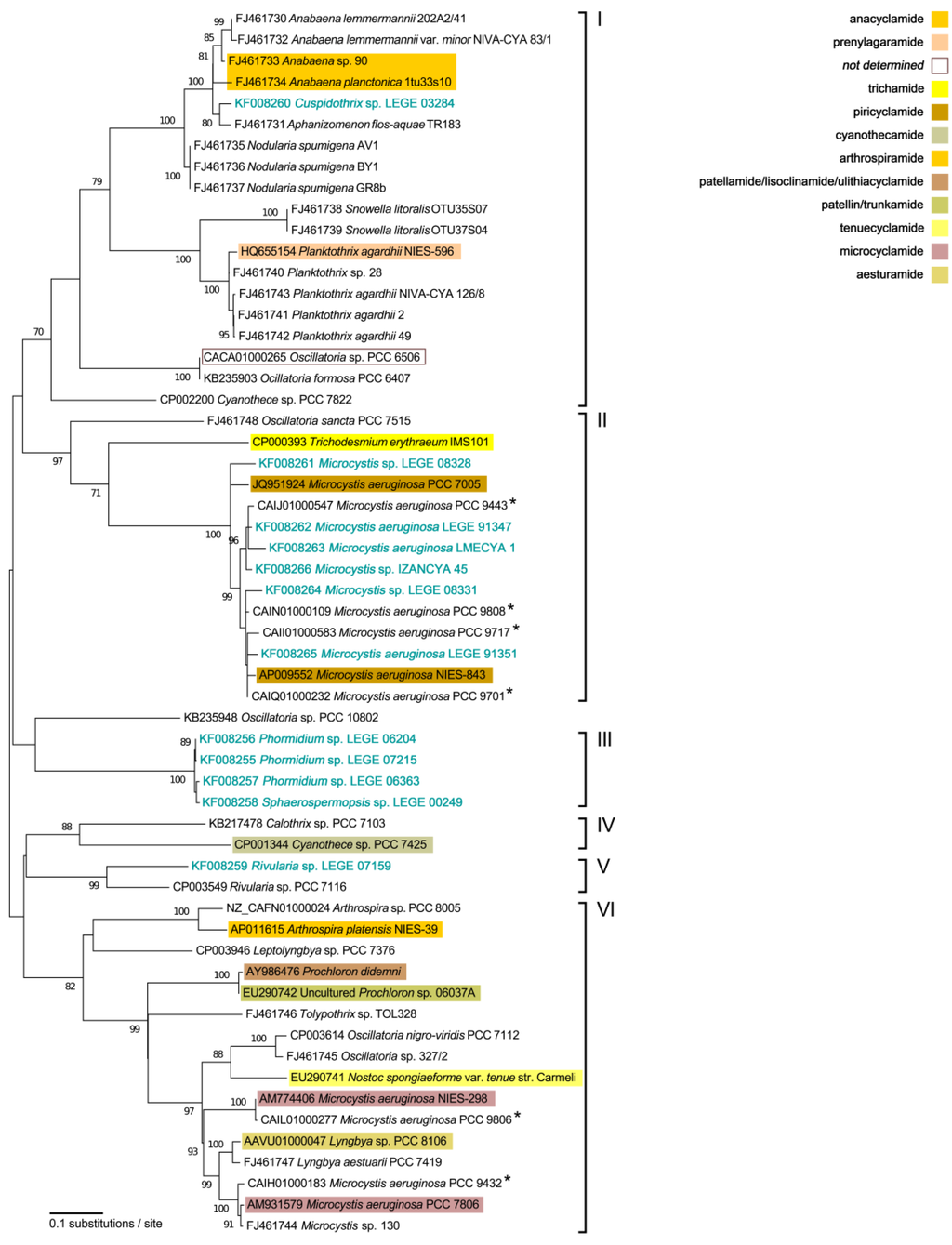 Marinedrugs 11 04902 g001 1024