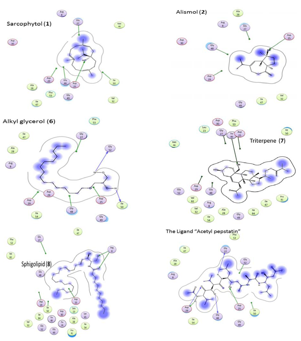 Marinedrugs 11 04917 g009 1024